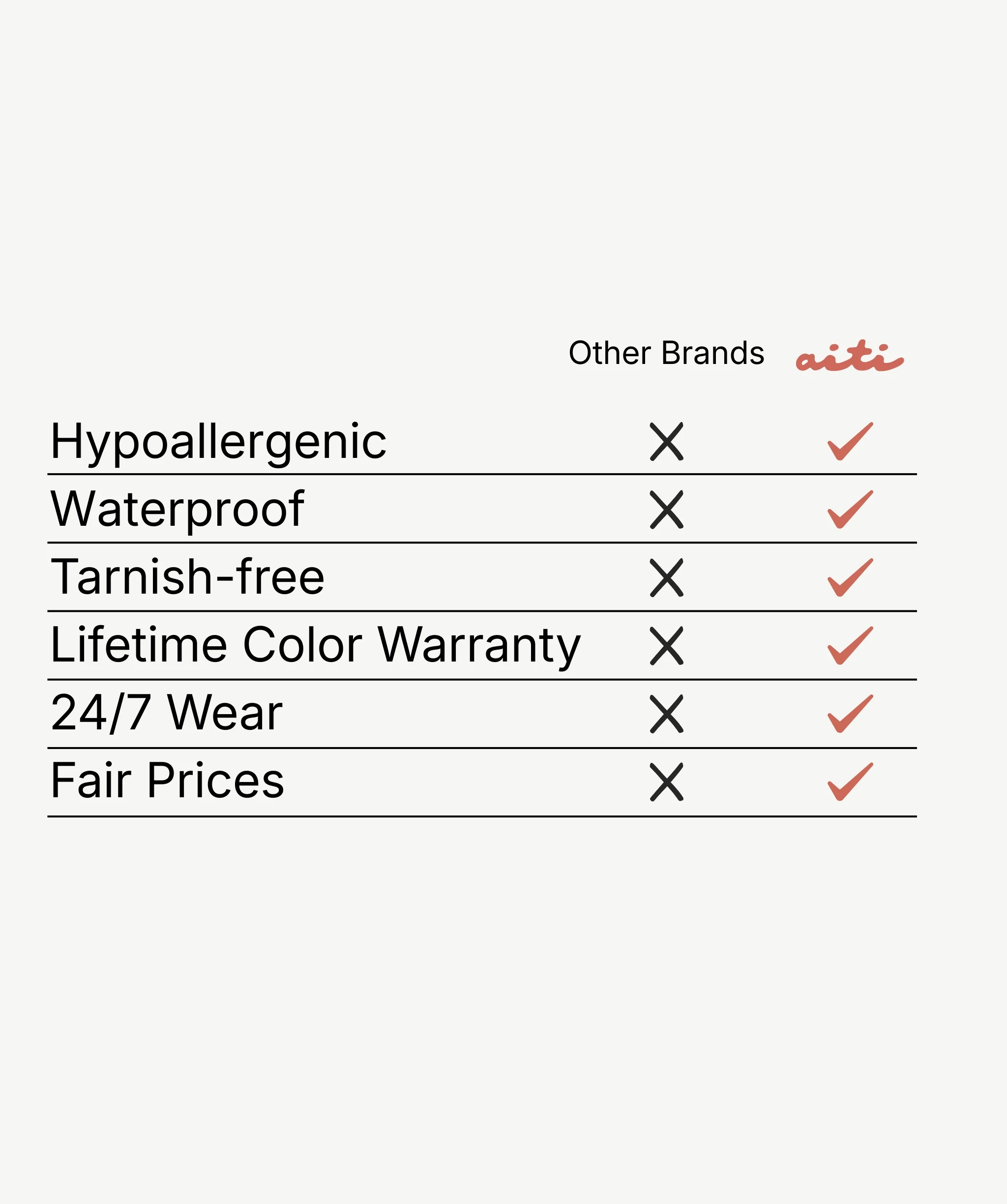 Serpentine Chain Necklace - Image 4